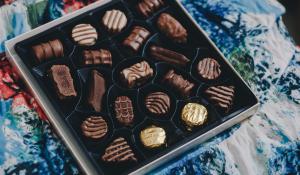 Chocolate Scorecard